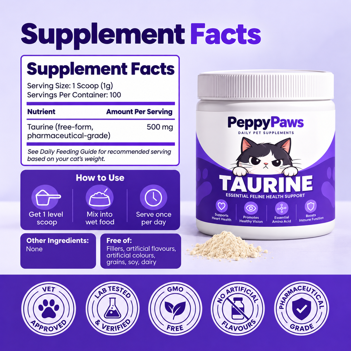 Stop the silent Deficiency Before You See the Signs with PeppyPaws Taurine Supplement